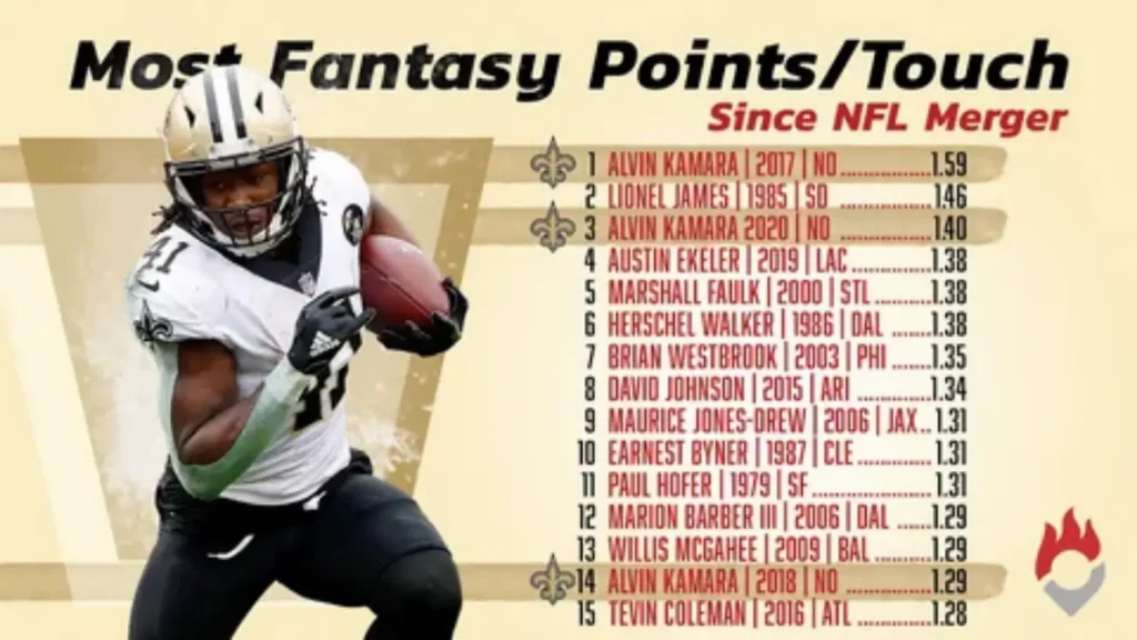 best fantasy football names