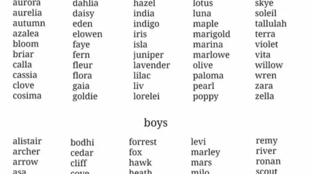 african names