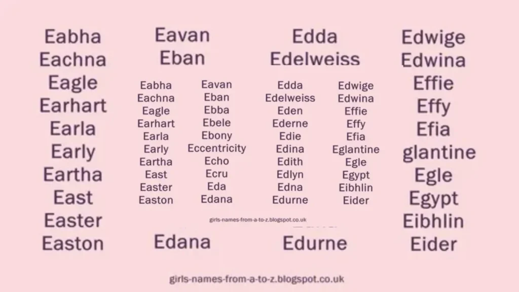 rare last names