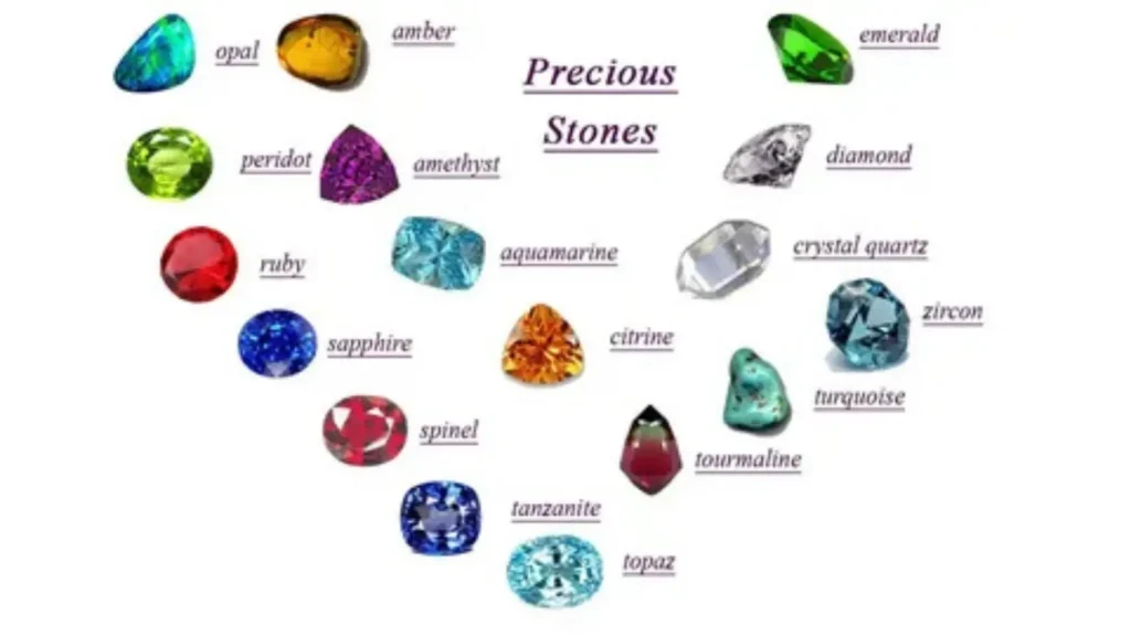 crystal names