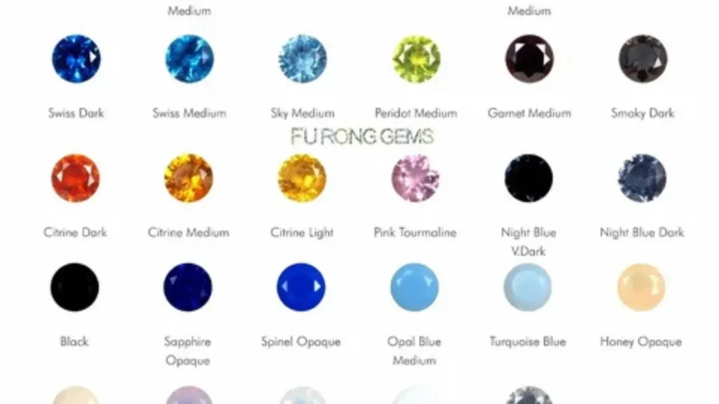 crystal names