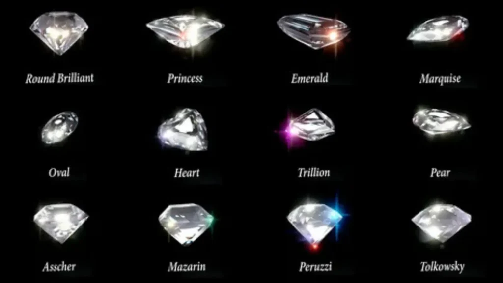 crystal names